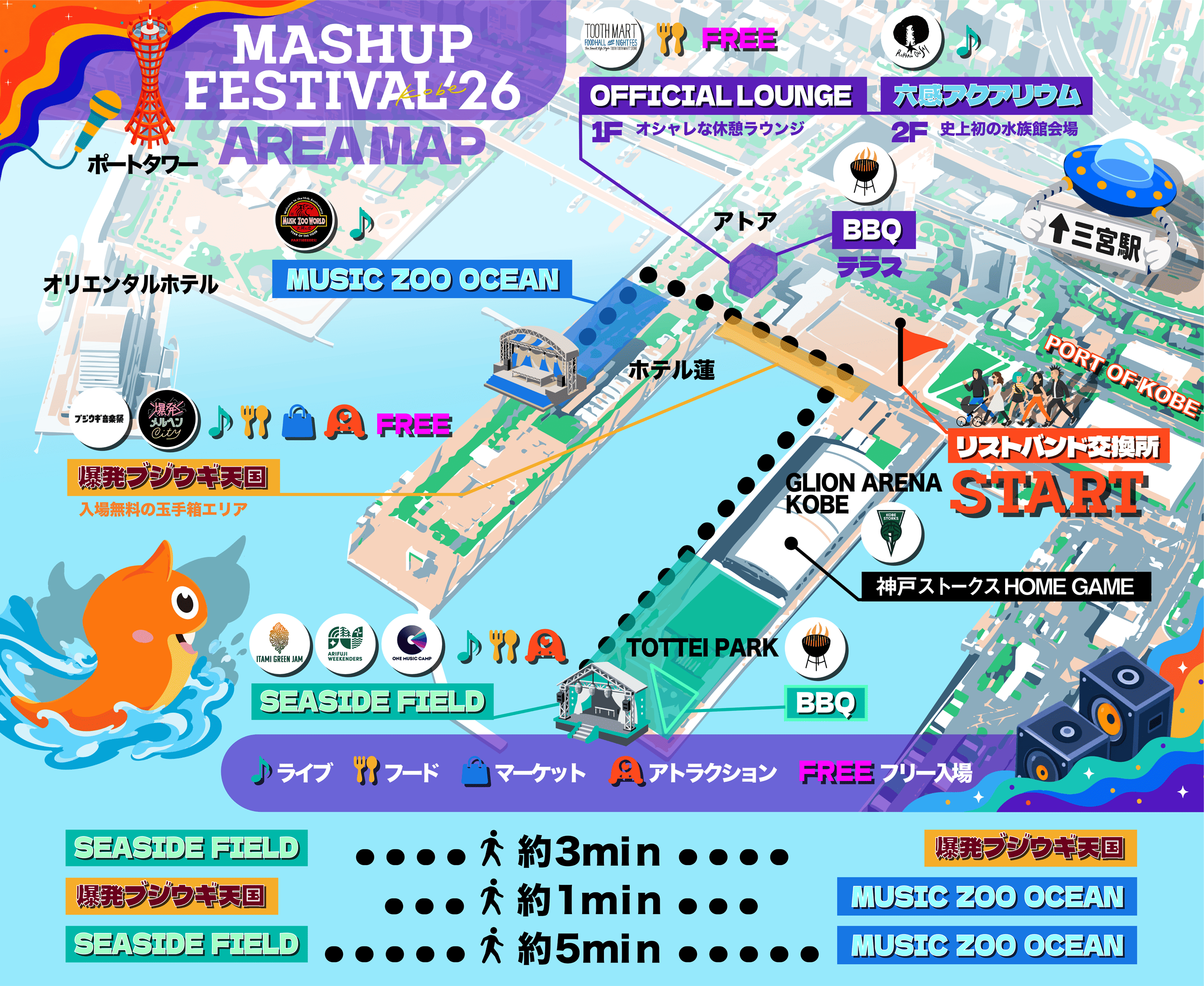 神戸・三宮やメリケンパークの近くにあるTOTTEI PARK一帯で開催される関西注目の音楽イベント「MASHUP FESTIVAL kobe'26」のコンテンツ「リズム＆ピンポン」